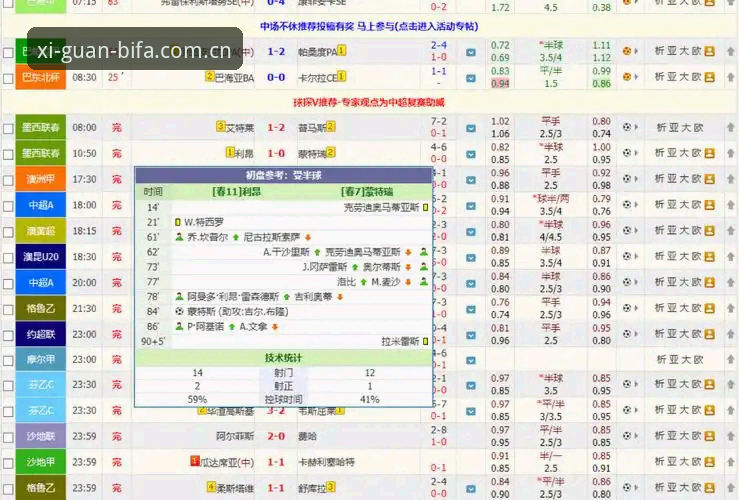 必发体育平台赛事比分新功能使用教程：从打开到离不开的5分钟